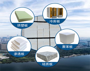 給你想要的客服服務